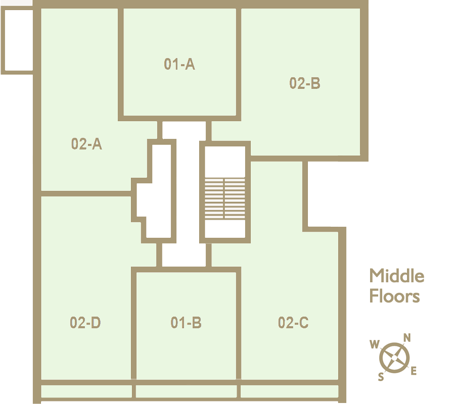 Lomax Manchester Penthouse